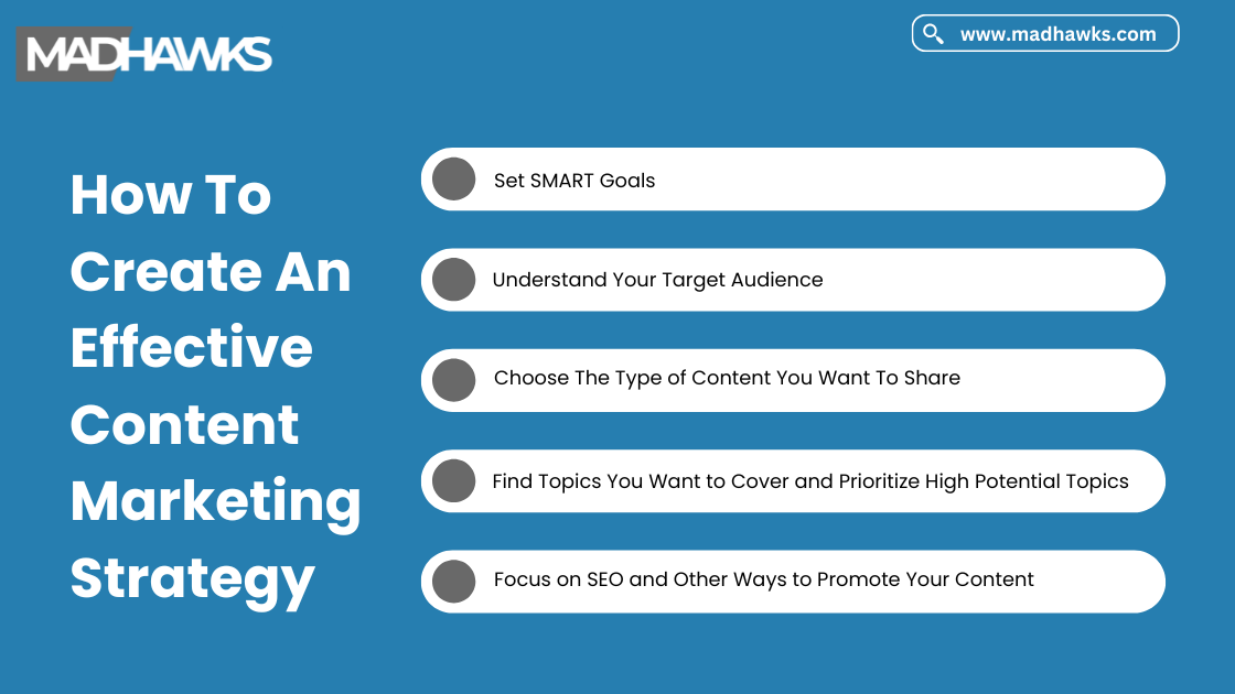 How To Create An Effective Content Marketing Strategy