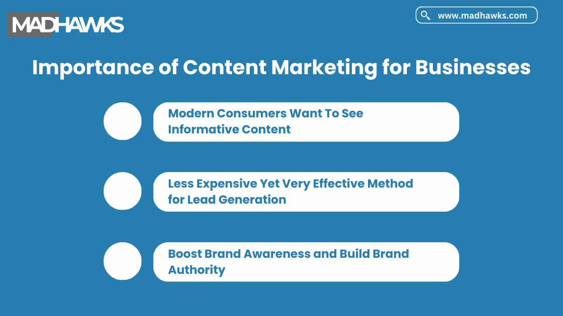 Importance of Content Marketing for Businesses