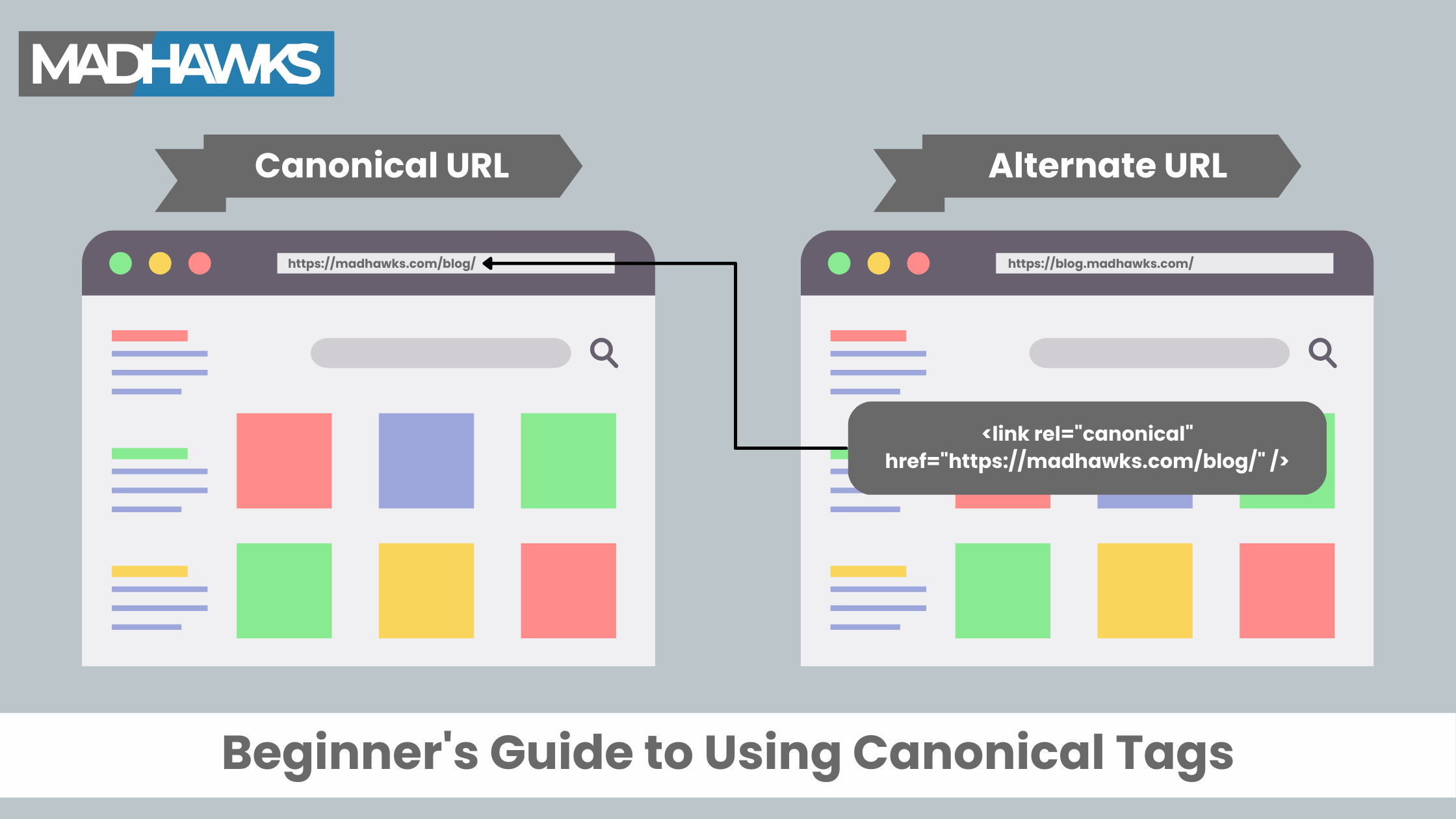 Beginners’ Guide to Using Canonical Tag