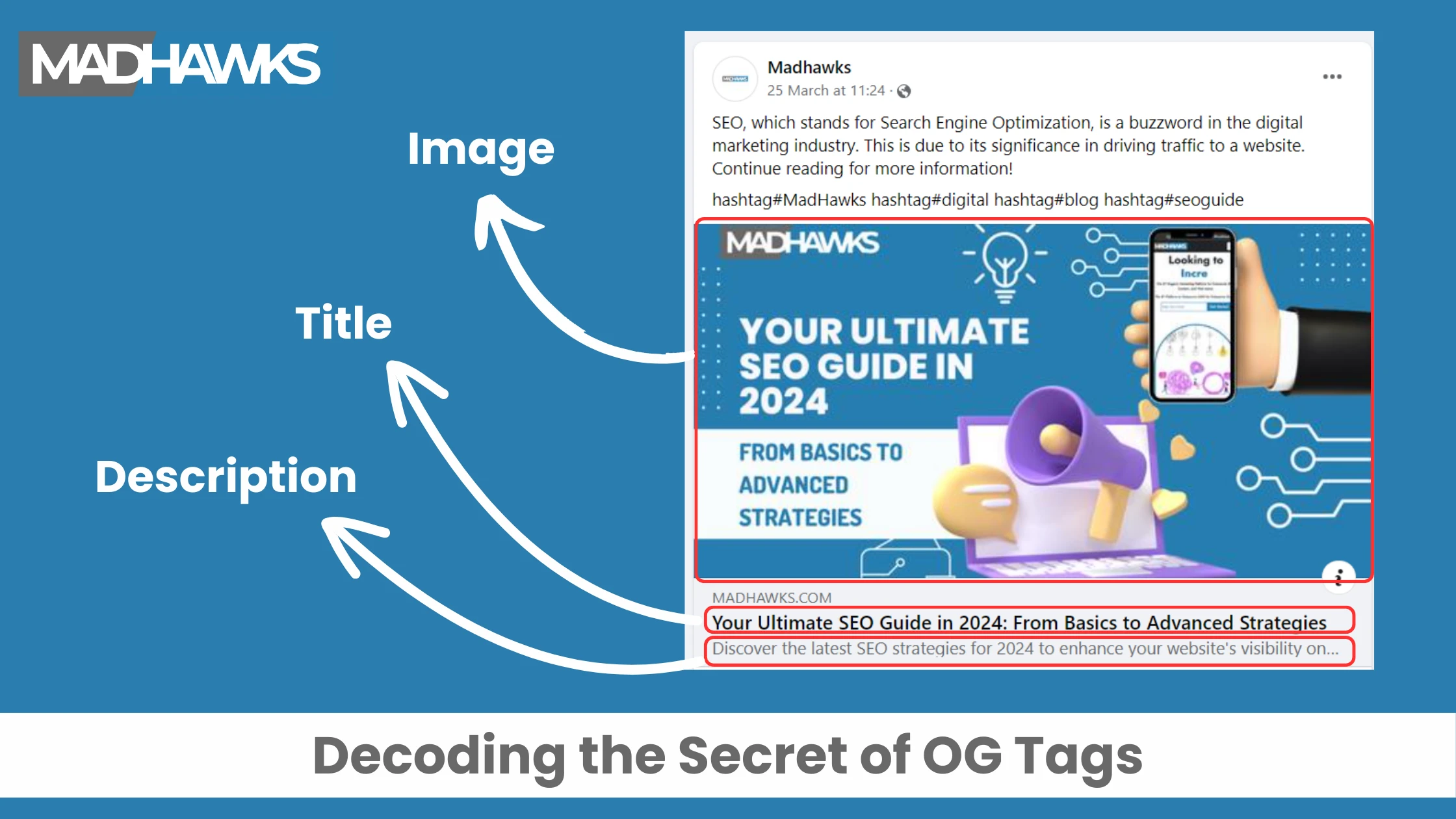 Decoding the Secret of OG Tags
