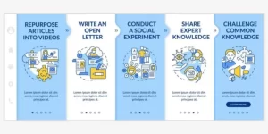 Turn Blogs into Videos in 2026 – The New Content Strategy